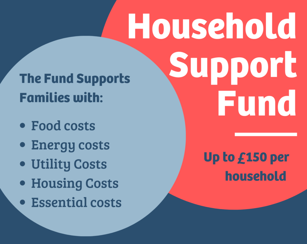 Household Support Fund Birmingham Carers Hub   Household Support Fund 1024x813 