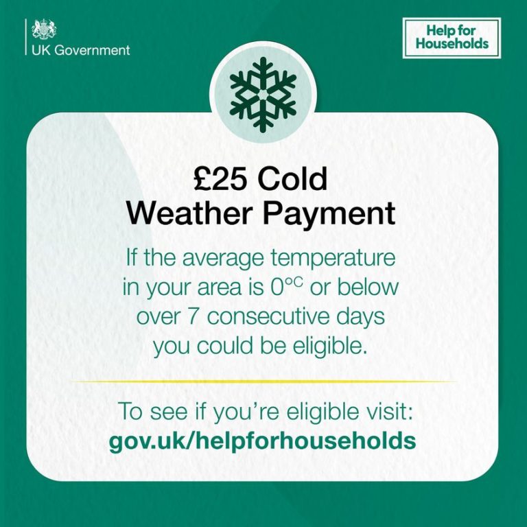 Cold Winter Payments Birmingham Carers Hub